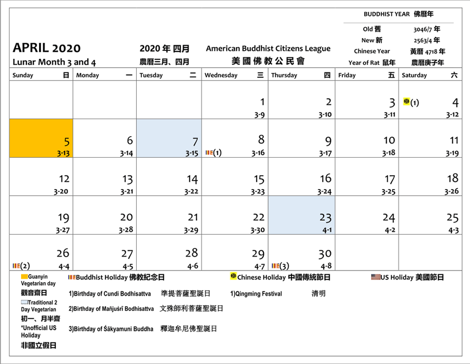 April 2020. The 5 is Guanyin Vegan day. The 7 and the 23 are 2 day vegan days. Buddhist holidays are the 8 - Birthday of Cundi Bodhisattva, the 26 - Birthday of Manjusri Bodhisattva and the 30 - Birthday of Sakyamuni Buddha. The Qingming Festival is on the 4 day.