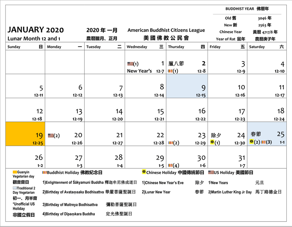 January 2020. The 19 is Guanyin Vegan Day. The 9 and 25 are 2 Day Vegan days. The following 4 are Buddhist holidays : the 2 is Enlightenment Day of Sakyamuni Buddha, the 23 is Birthday of Avatamsaka Bodhisattva, the 25 is Birthday of Maitreya Bodhisattva and the 30 is Birthday of Dipamkara Buddha. The 24 is Chinese New Years Eve. The 25 is Lunar New Year. The 1 is New Years. The 20 is Martin Luther King Day.