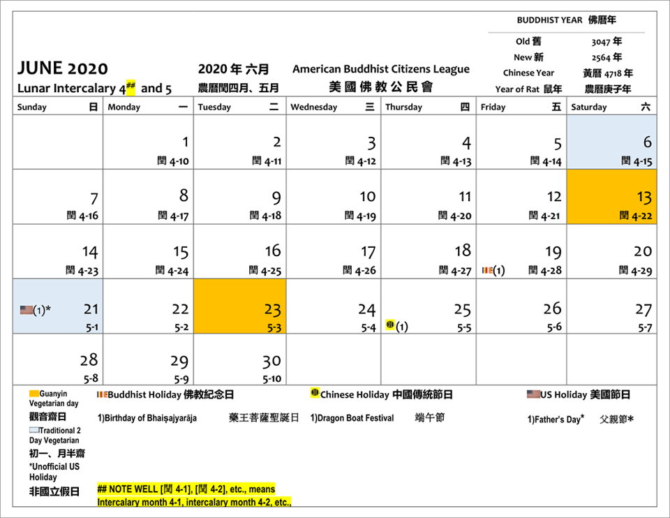 June 2020. The 13 and 23 are Guanyin Vegan Days. The 6 and 21 are 2 Day Vegan days. There is 1 Buddhist holiday - the 19 is birthday of Bhaisajyaraja. It is a repeated holiday due to the intercalary 4 month. The 25 is Dragon Boat Festival. The 21 is Fathers Day.