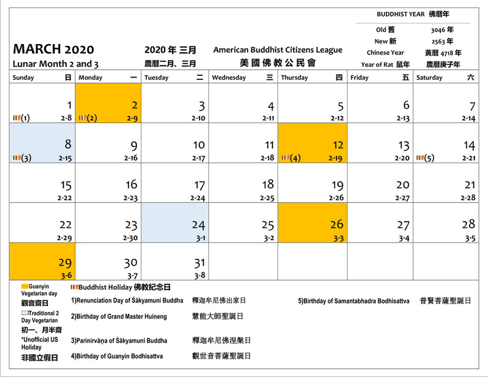 March 2020. The 2, the 12, the 26 and the 29 day are Guanyin Vegan days. The 8 and 24 day are 2 day Vegan days. The rest are Buddhist holidays as follows - the 1 is renunciation day of Sakyamuni Buddha. the 2 is birthday of Grand Master Huineng. the 8 is parnirvana of Sakyamuni Buddha. the 12 is birthday of Guanyin Bodhisattva. the 14 is birthday of Samantabhadra Bodhisattva.