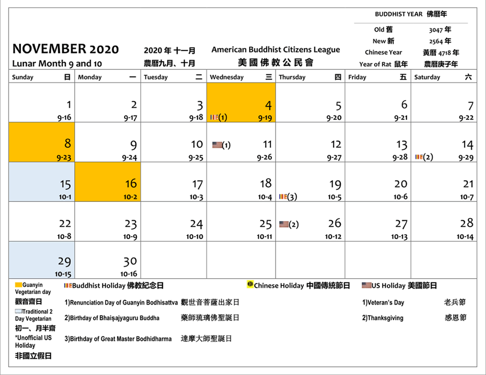 November 2020. The 4, 8 and 16 are Guanyin Vegan days. The 15 and 29 are 2 Day Vegan days. The 3 Buddhist holidays are - the 4 is the Renunciation Day of Guanyin Bodhisattva, the 14 is the Birthday of Bhaisajyaguru Buddha and the 19 is the Birthday of Grand Master Bodhidharma. The 11 is Veterans Day. The 26 is Thanksgiving Day.