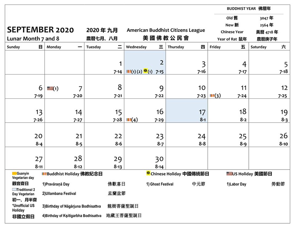 September 2020. The 2 and 17 are 2 Day Vegan days. There are 4 Buddhist holidays - the 2 is both the Ullambana Festival and the Pravarana Day, the 11 is the Birthday of Nagarjuna Bodhisattva and the 16 is the Birthday of Ksitigarbha Bodhisattva. The 2 is the Ghost Festival. The 7 is Labor Day.